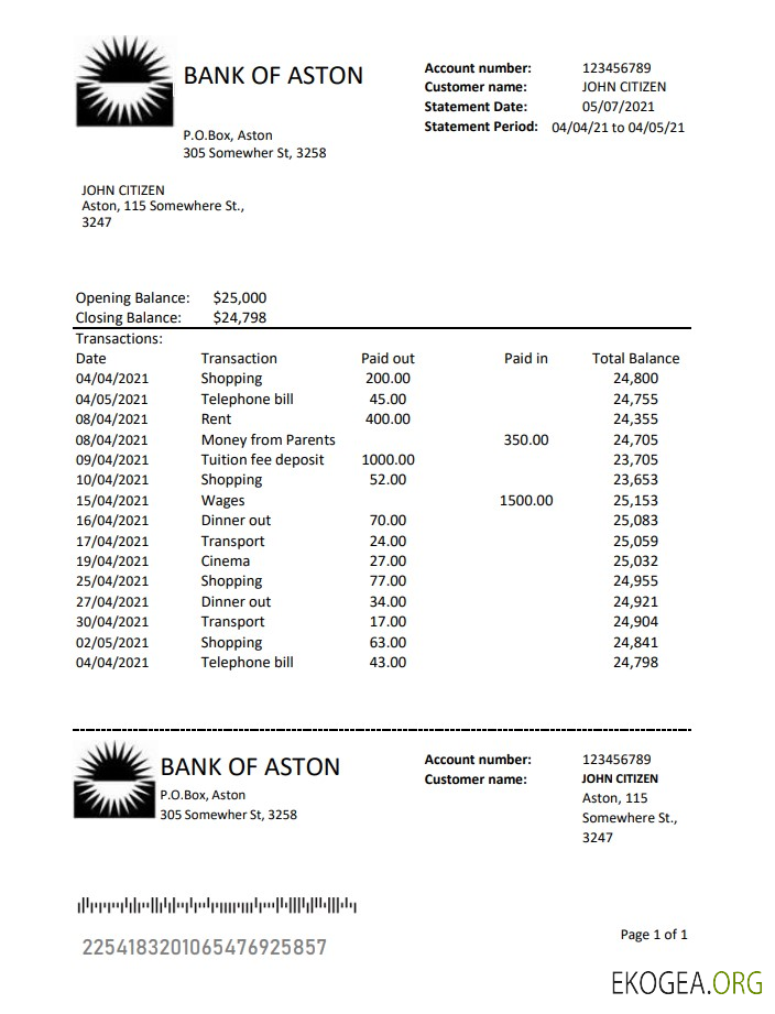 Royaume Uni Banque d'Aston excel pdf